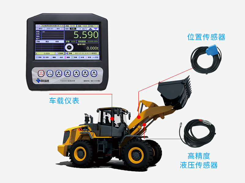 新一代 | T9000A+装载机电子秤