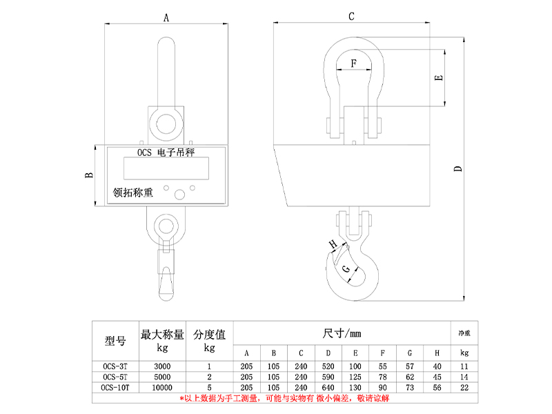 直显秤 规格参数