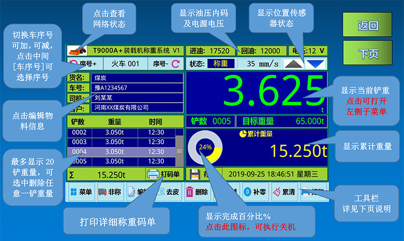 t9000a+ 仪表界面