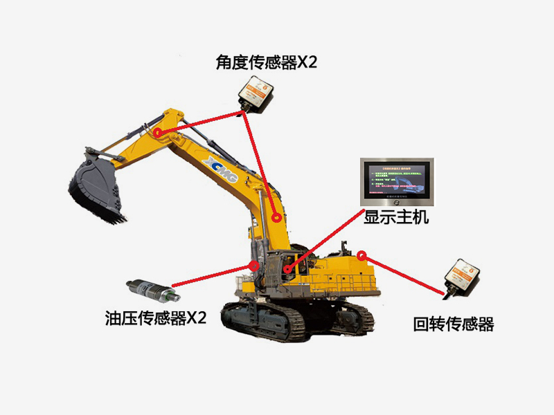 安装示意图