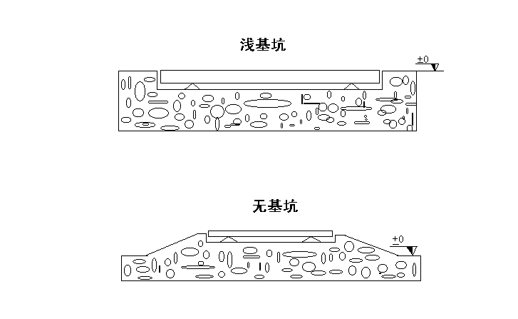 安装示意图